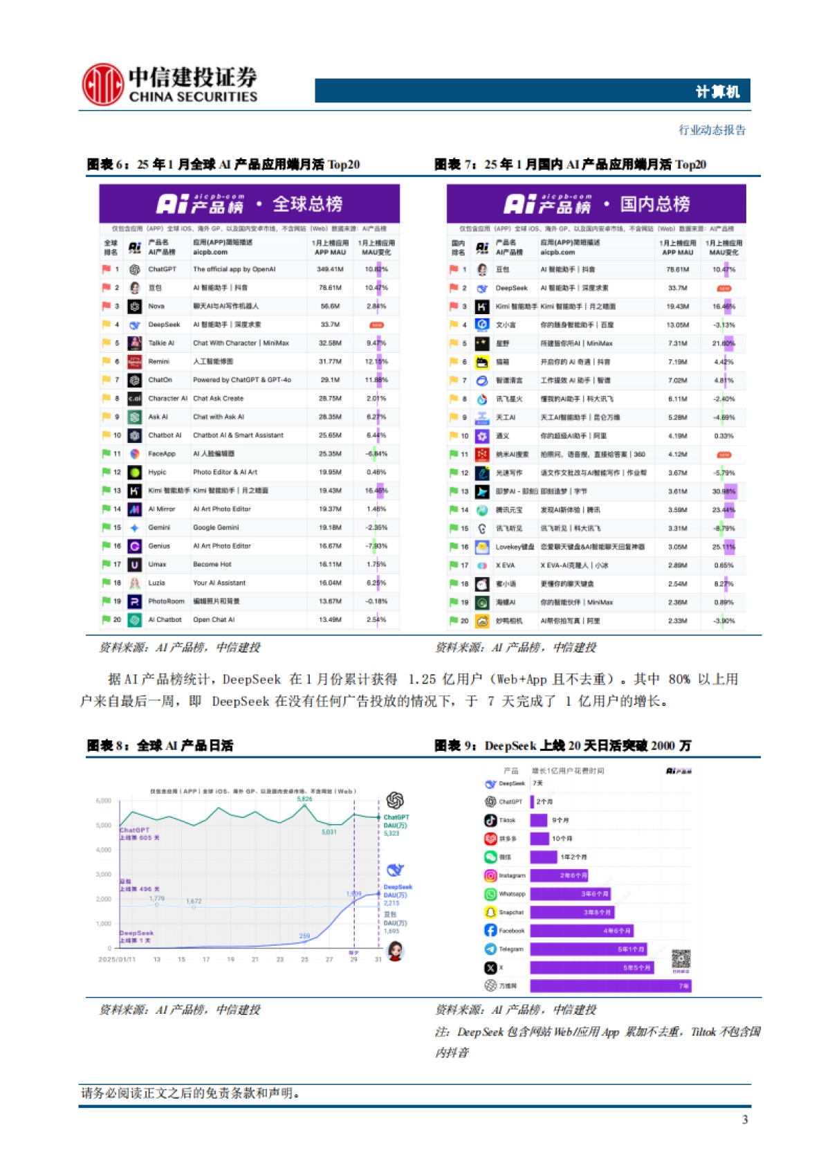 计算机行业动态:DeepSeek持续催化,AI落地加速_第5页