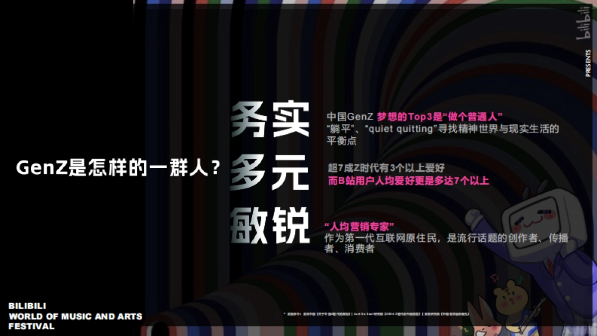 2025B站世界音乐文化集招商通案_第2页