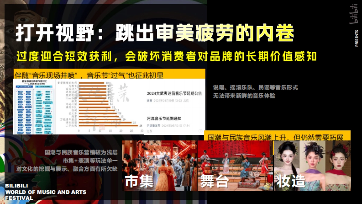 2025B站世界音乐文化集招商通案_第7页