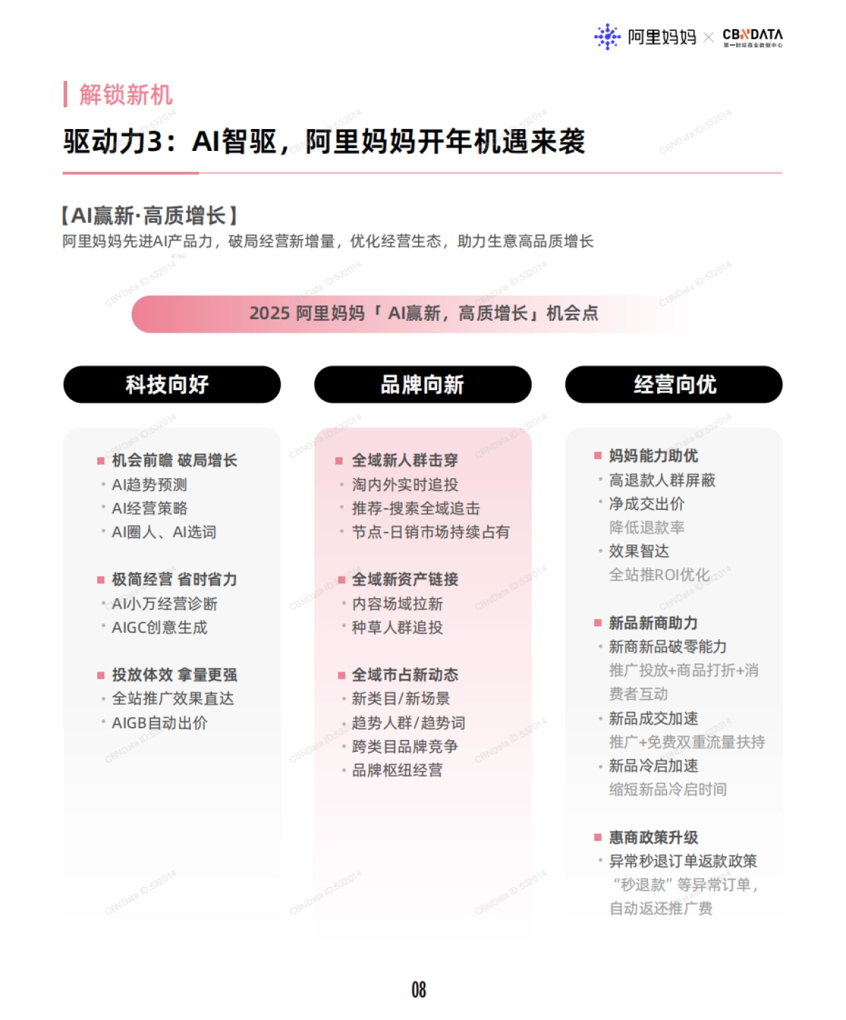 2025年阿里妈妈节促趋势发现报告-二月刊（春上新&38）_第8页