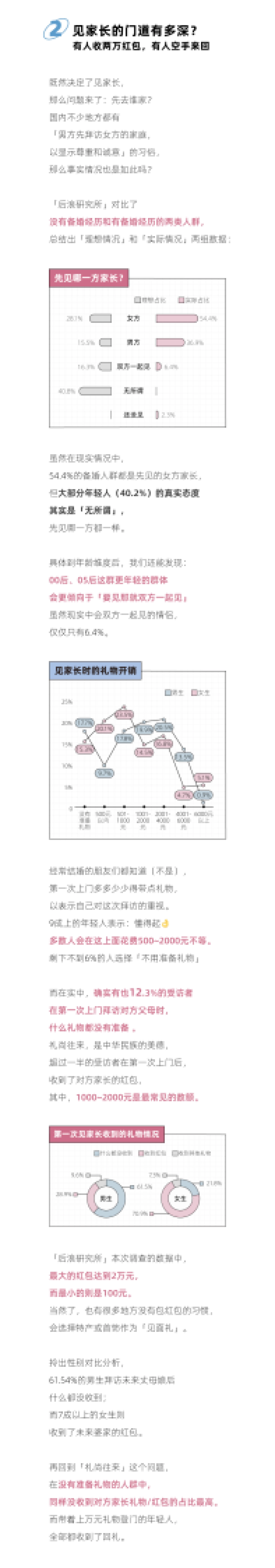 2025年轻人谈婚论嫁报告_第3页