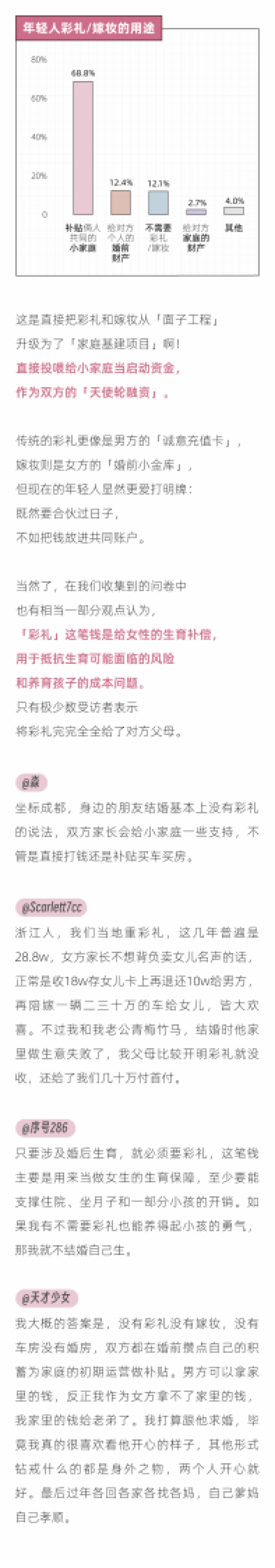 2025年轻人谈婚论嫁报告_第6页