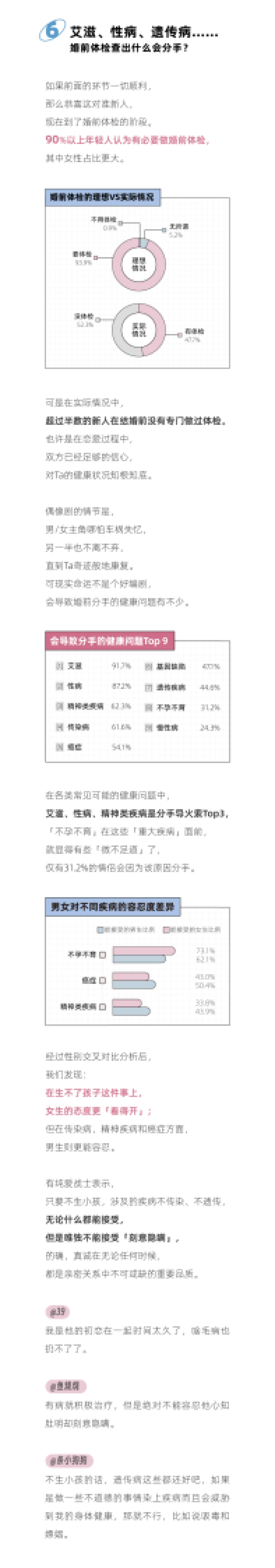 2025年轻人谈婚论嫁报告_第8页