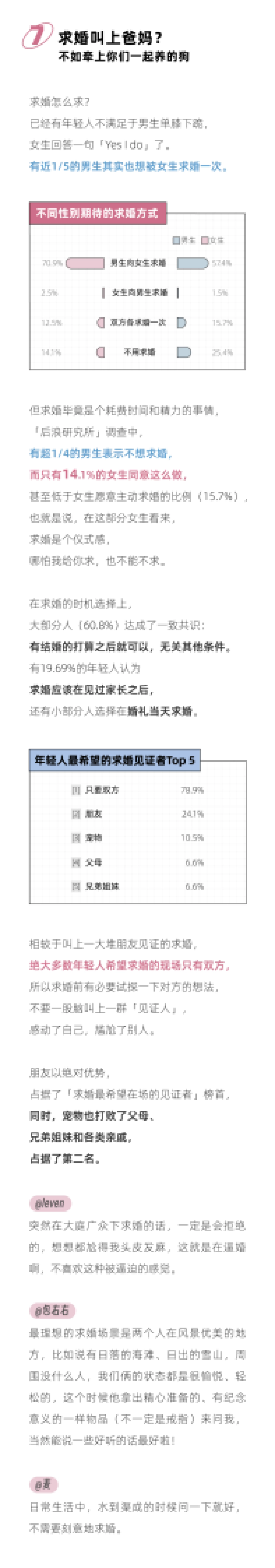 2025年轻人谈婚论嫁报告_第9页