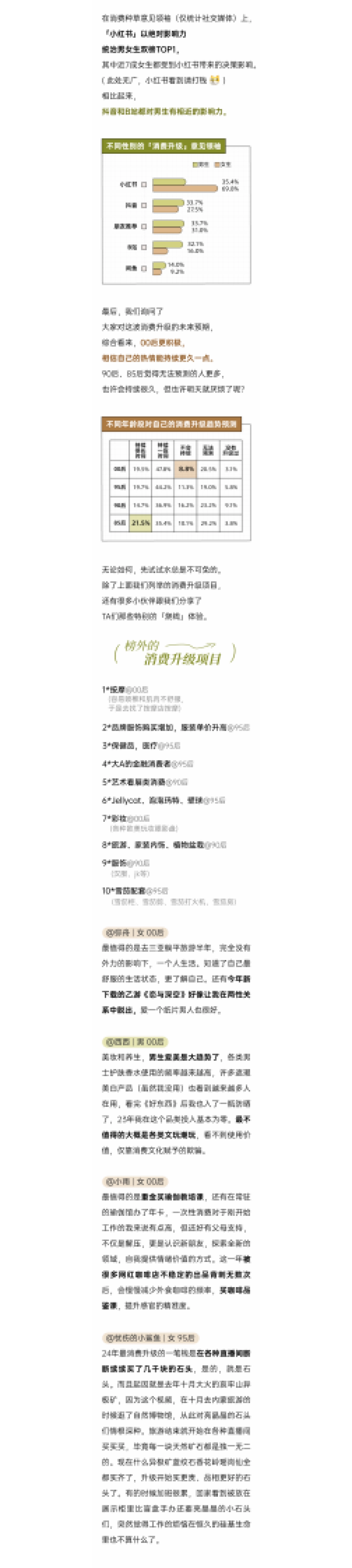 2025年轻人消费升级报告_第6页