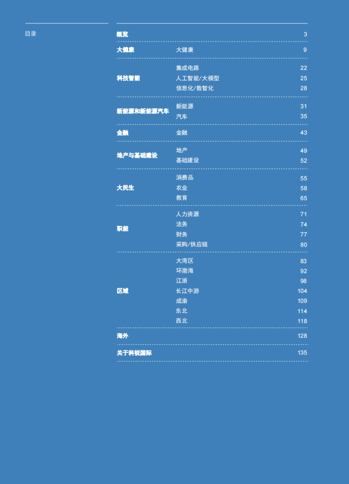 2025人才市场洞察及薪酬指南_第2页