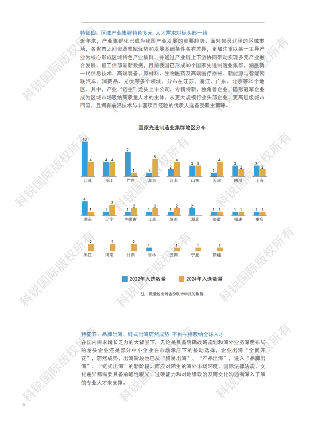 2025人才市场洞察及薪酬指南_第8页