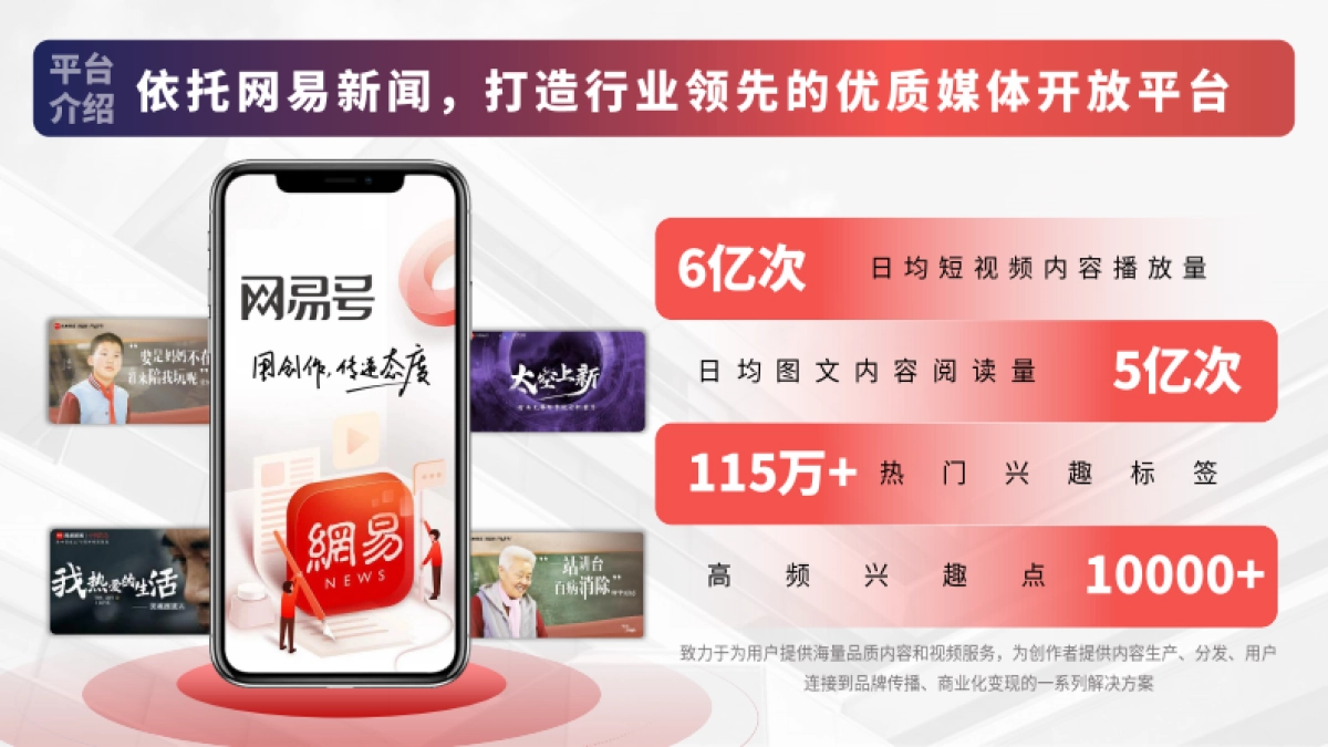 2025网易号营销手册_第2页