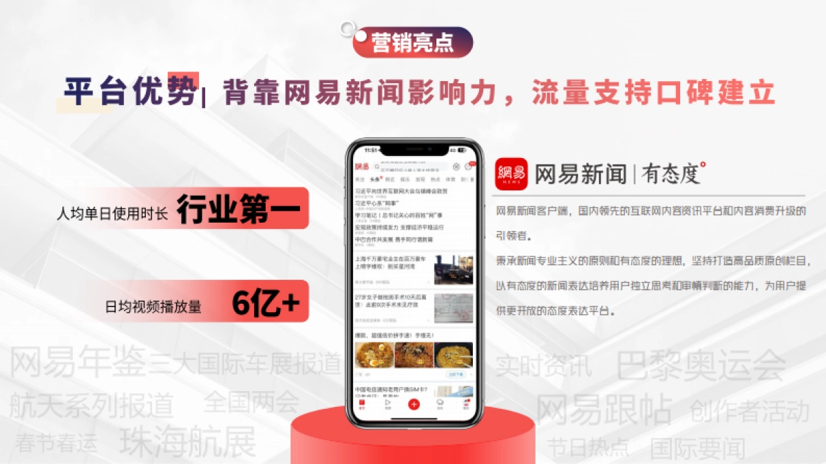 2025网易号营销手册_第5页