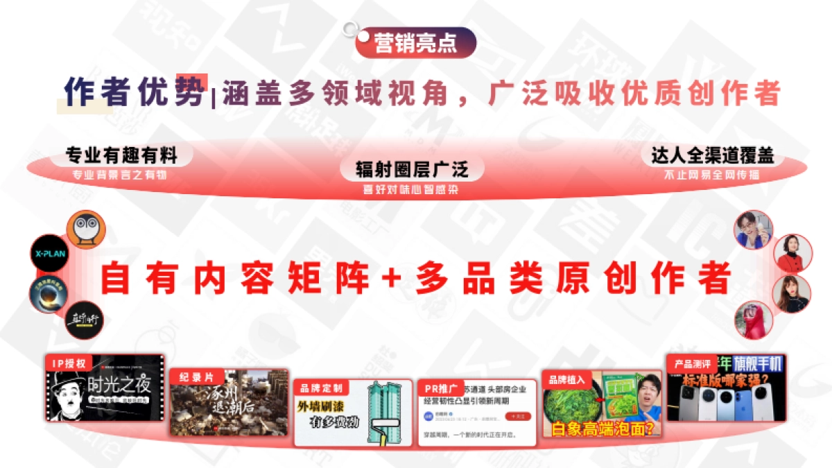 2025网易号营销手册_第6页