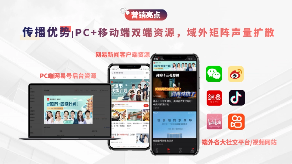 2025网易号营销手册_第8页