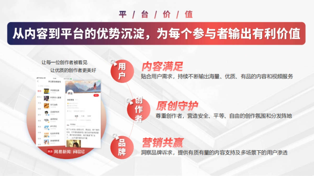 2025网易号营销手册_第9页