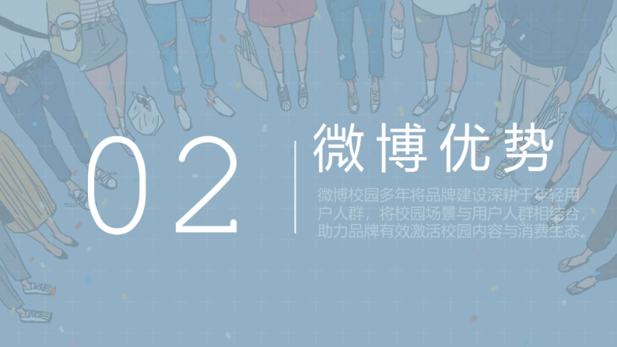 2025微博校园年度招商通案_第6页