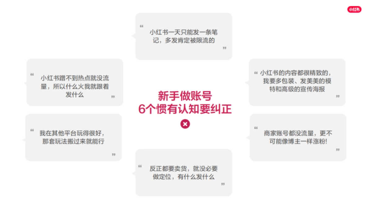 2025小红书电商时尚商家playbook 321经营一本通_第8页