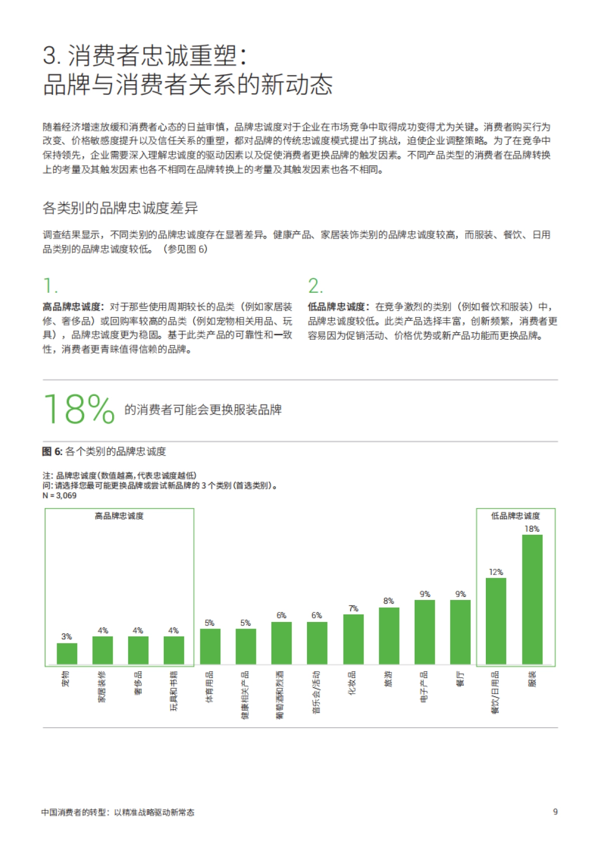 2025中国消费者的转型报告以精准战略驱动新常态_第9页
