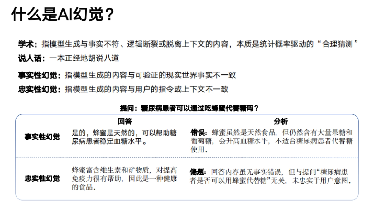 20250225-清华大学第五弹:DeepSeek与AI幻觉_第8页