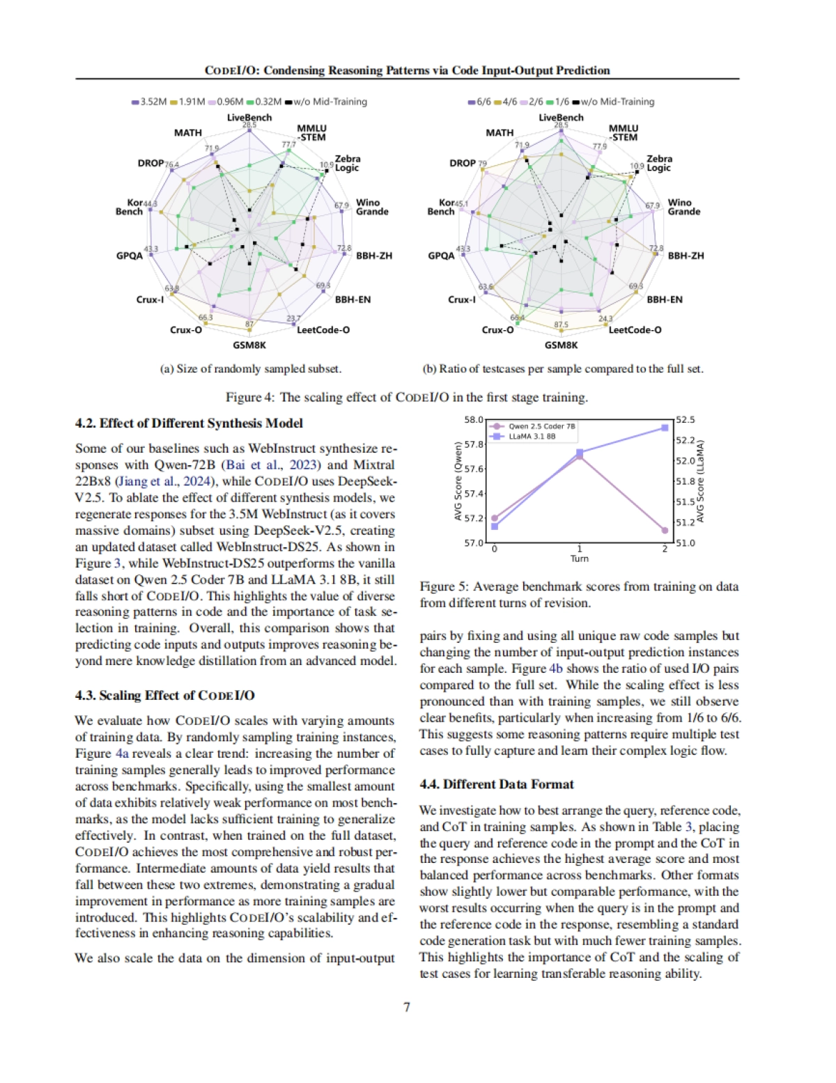 DeepSeek最新论文《CODEIO：通过代码输入输出预测凝练推理模式》（英文）_第7页