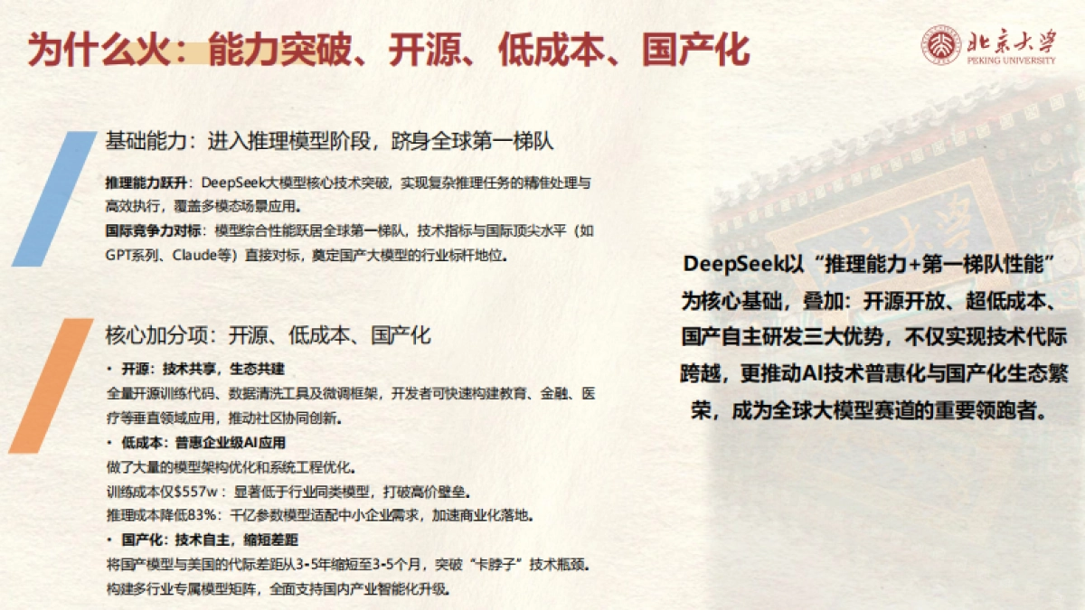 北京大学-DeepSeek系列-提示词工程和落地场景_第5页