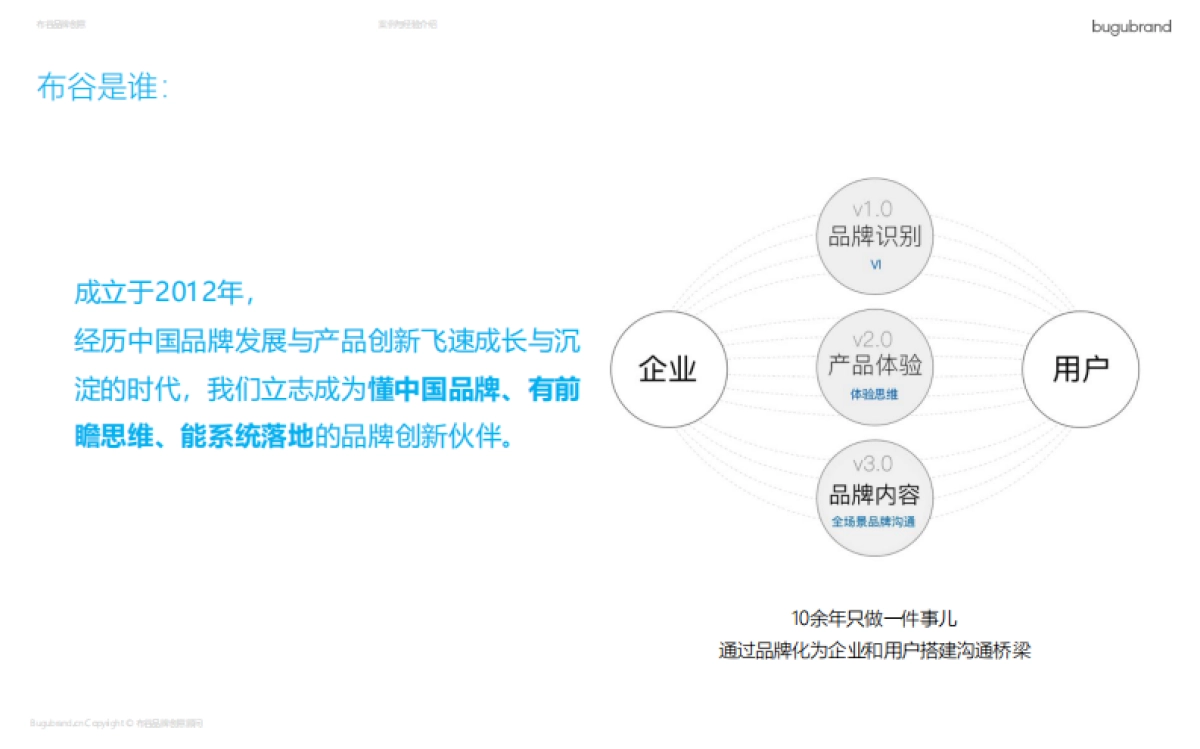 布谷品牌介绍及案例2025_第2页
