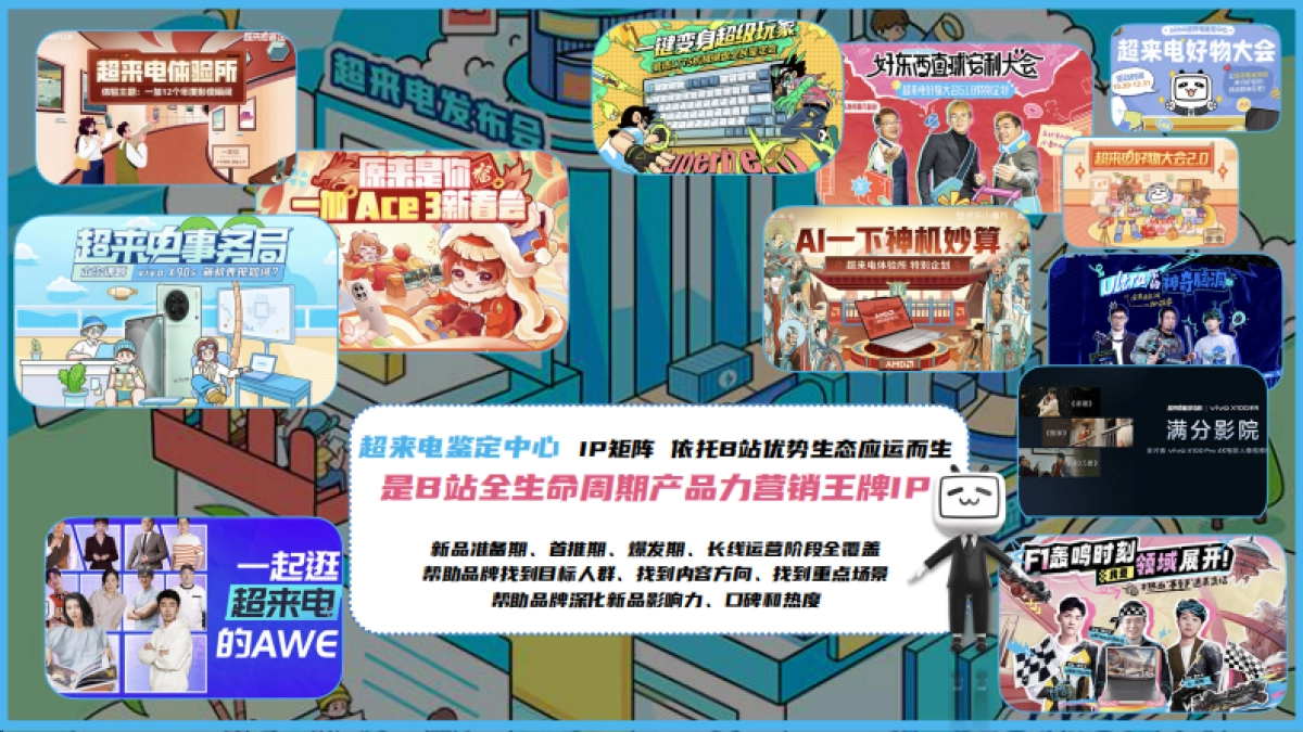 超来电鉴定中心营销IP通案_第10页