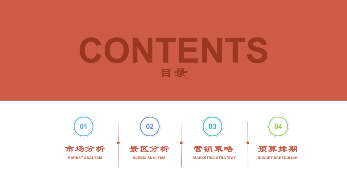 湖南涟源博盛生态园年度营销方案（一季度）_第2页