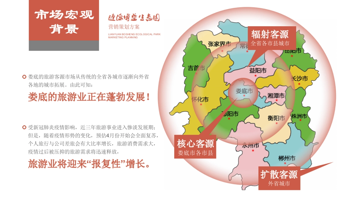 湖南涟源博盛生态园年度营销方案（一季度）_第4页