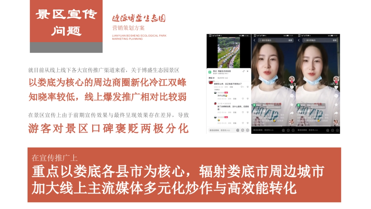 湖南涟源博盛生态园年度营销方案（一季度）_第8页