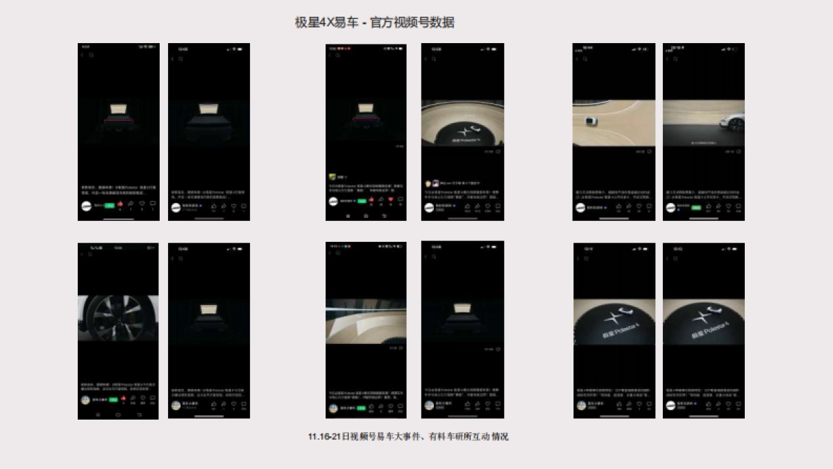 极星X易车传播总结_第7页