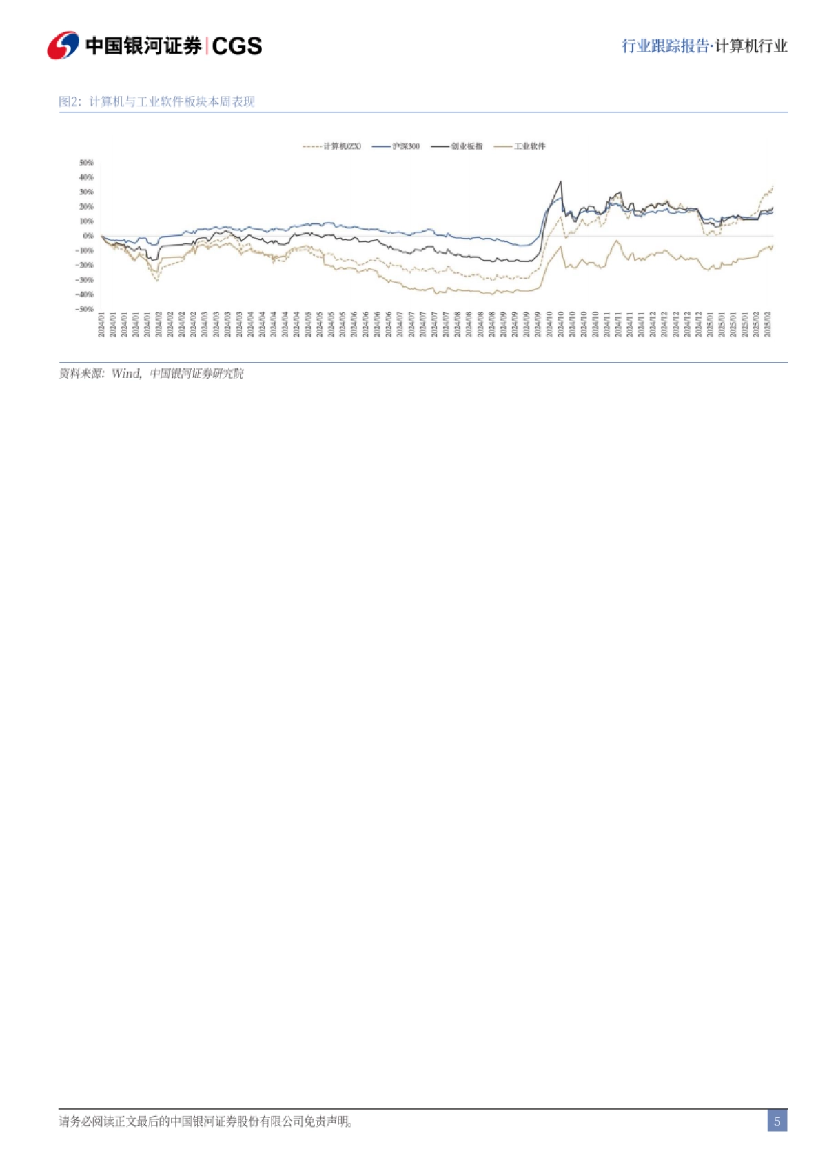 计算机行业跟踪报告：Deepseek加速工业智能化应用_第5页