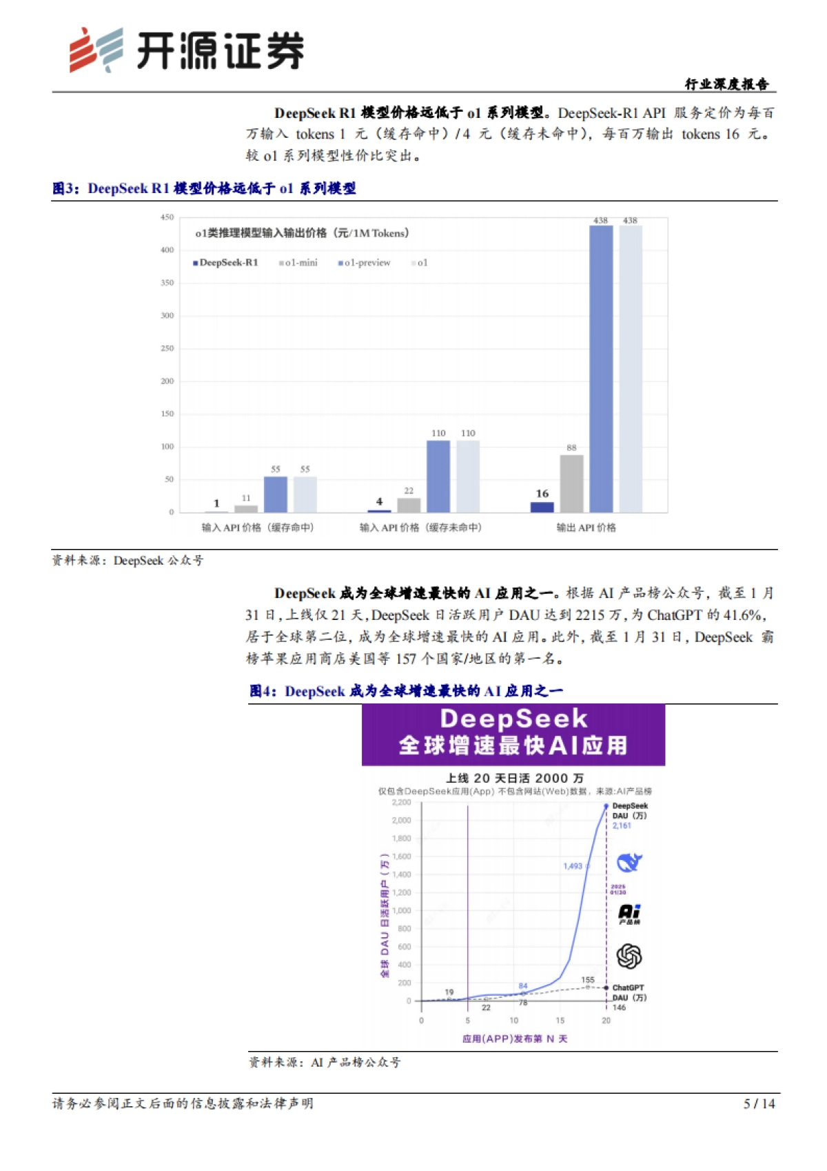 计算机行业深度报告：DeepSeek火爆全球，AI生态加速繁荣_第5页