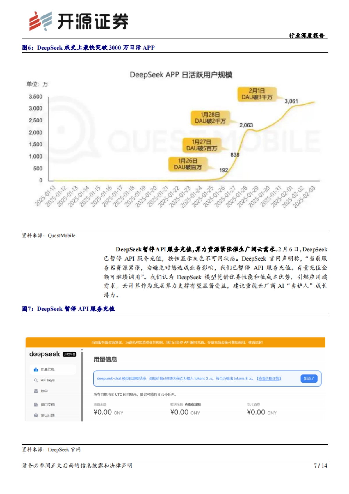 计算机行业深度报告：DeepSeek火爆全球，AI生态加速繁荣_第7页