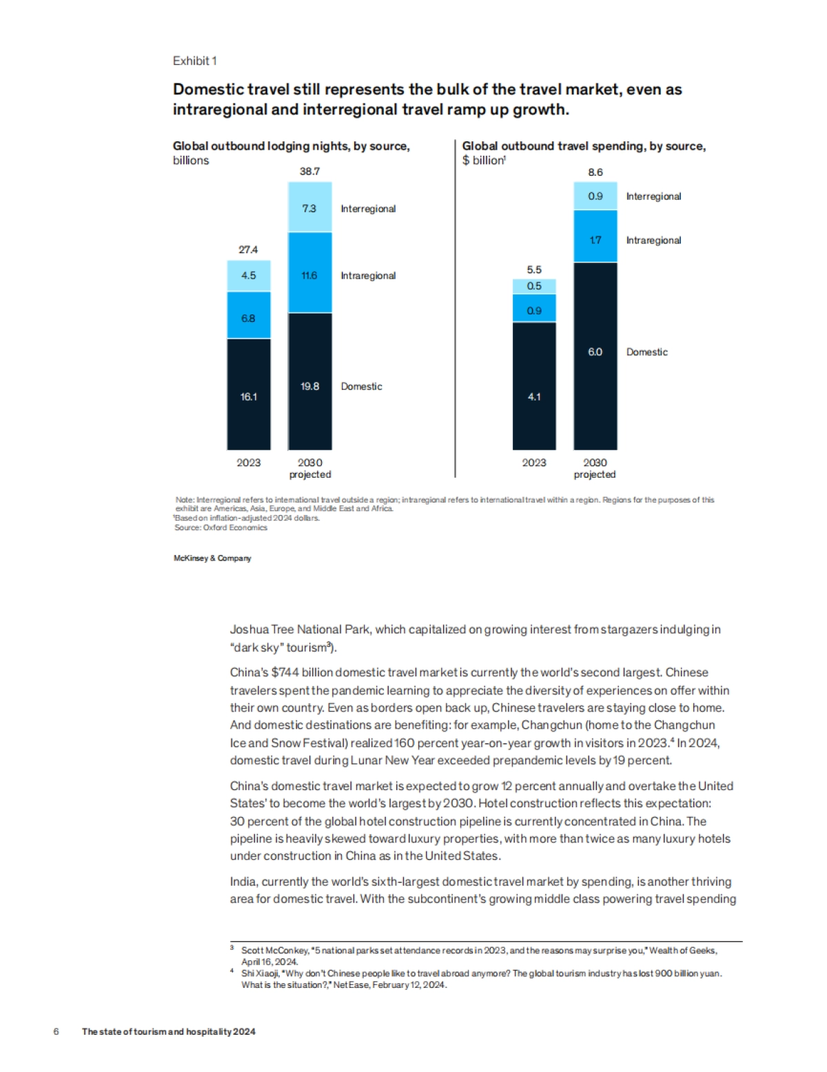 麦肯锡:我们现在旅行的方式_第8页