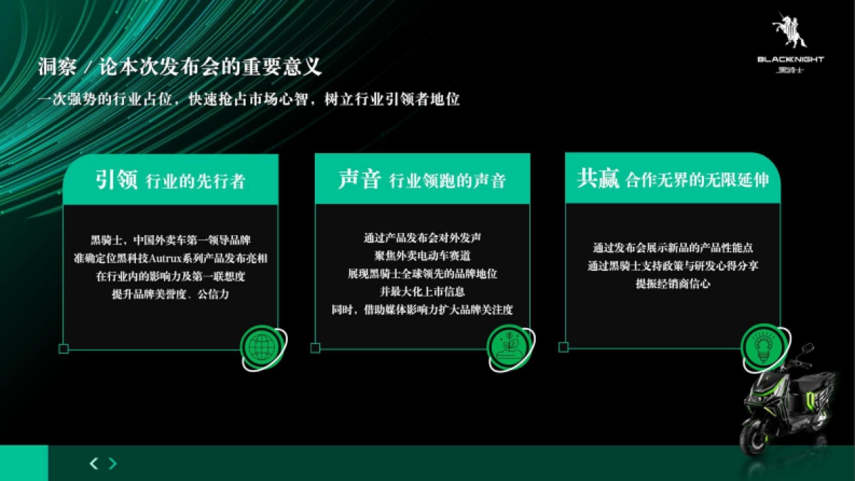 摩托车新品上市活动策划方案_第5页