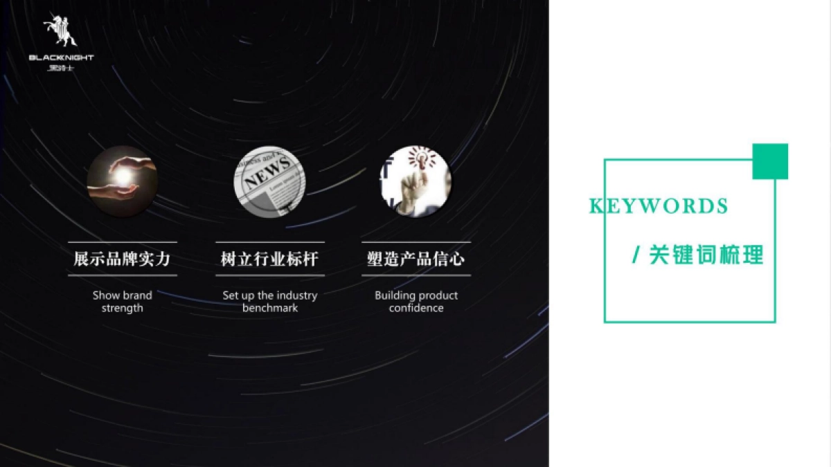 摩托车新品上市活动策划方案_第8页