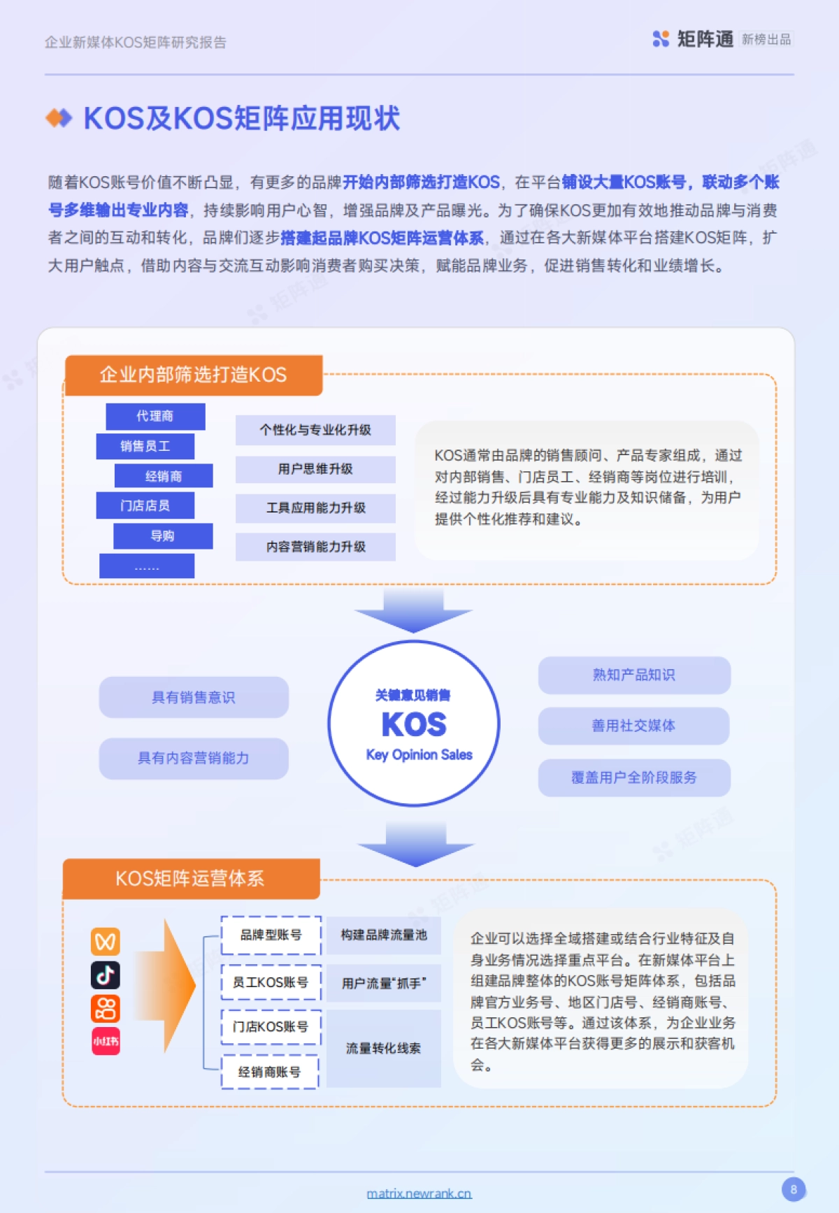 企业新媒体KOS矩阵研究报告_第8页