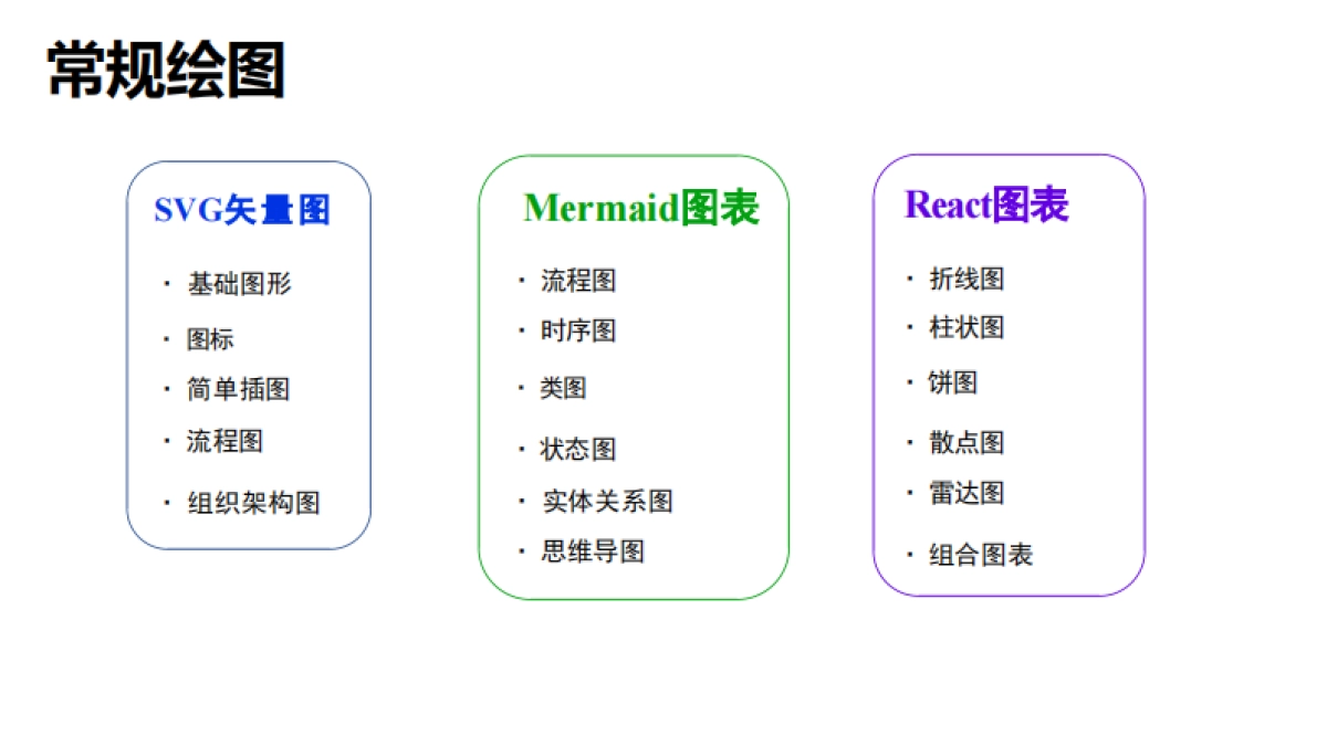 清华大学第三弹：普通人如何抓住DeepSeek红利_第8页