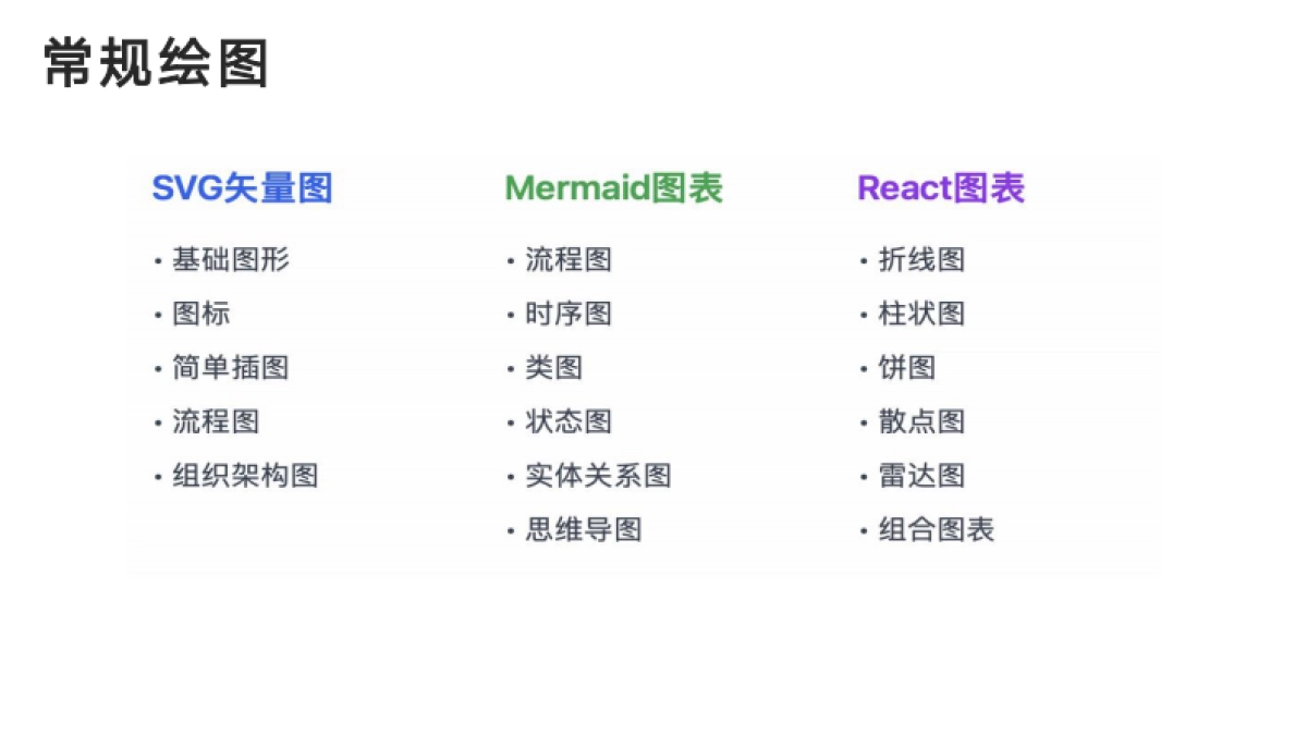 清华大学第一弹：DeepSeek从入门到精通_第8页