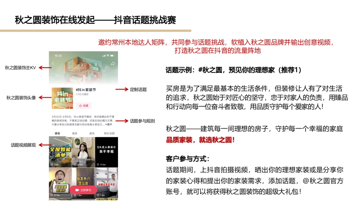 秋之圆装饰抖音推广营销方案_第10页