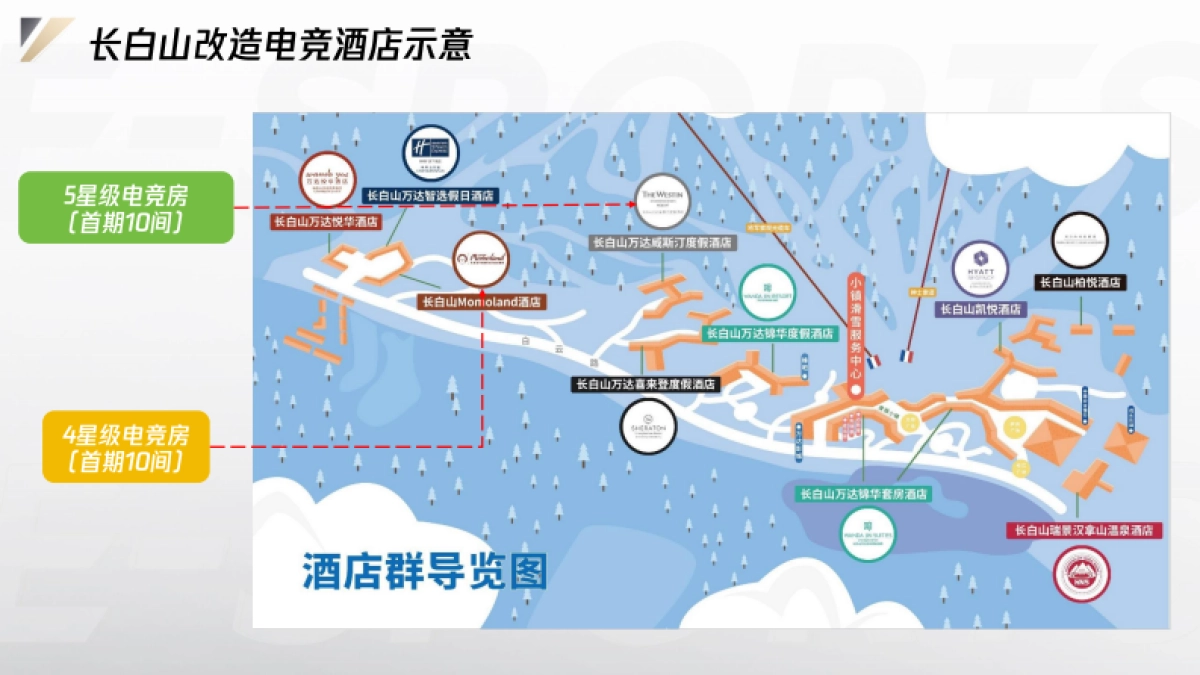 腾讯电竞x万达酒店TGA赛事合作方案_第4页