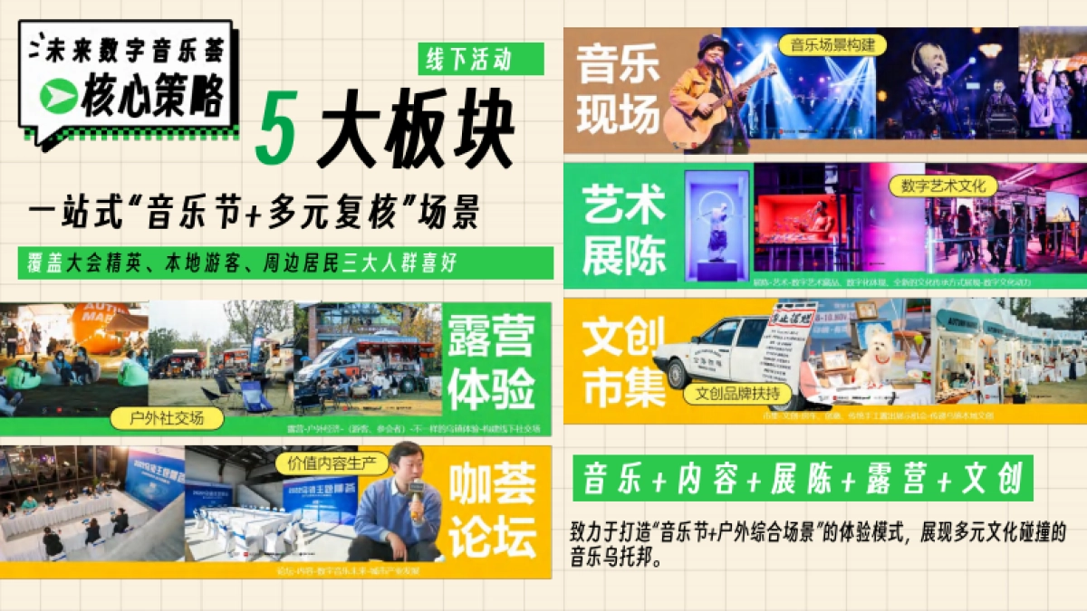 网易X乌镇未来数字音乐荟_第10页