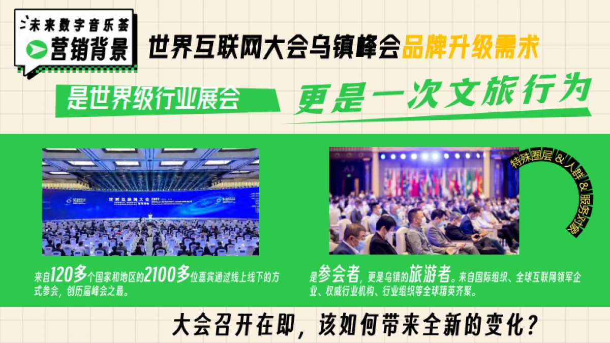 网易X乌镇未来数字音乐荟_第5页