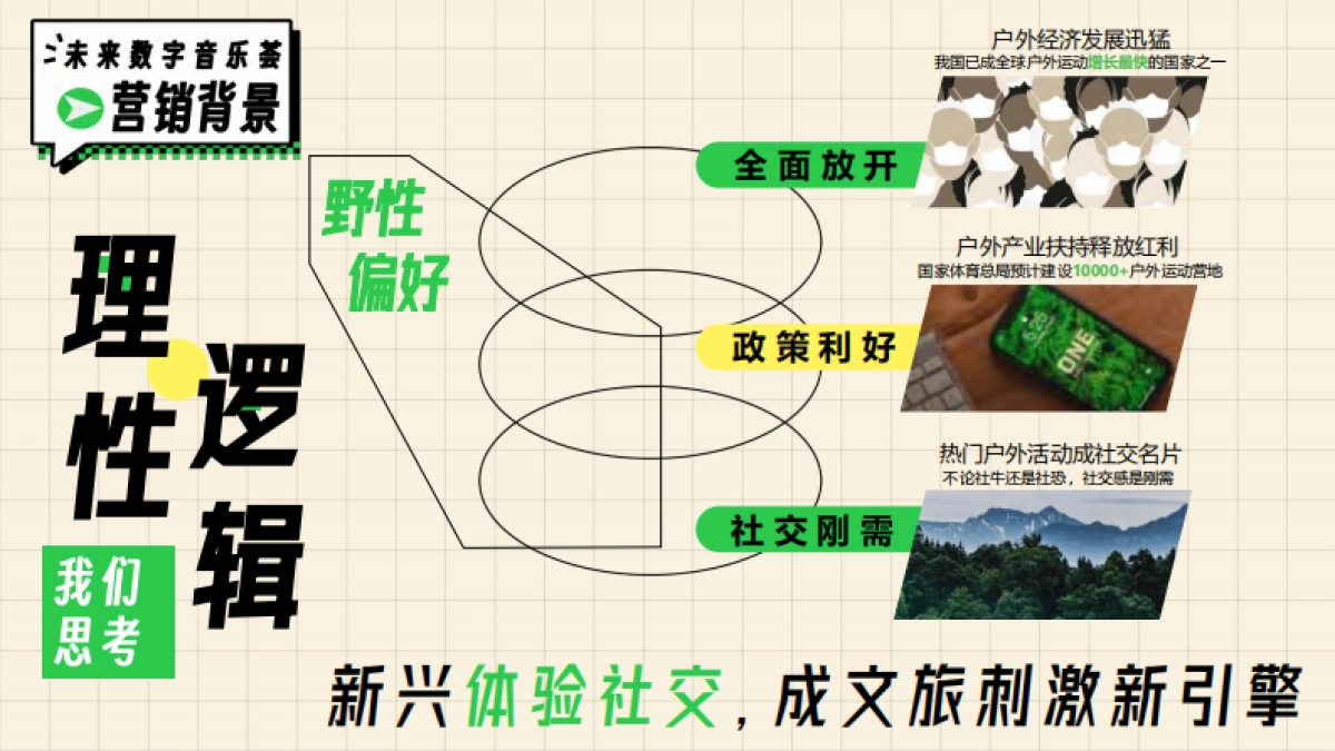 网易X乌镇未来数字音乐荟_第7页