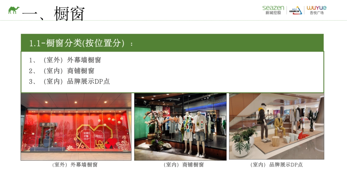 吾悦广场购物中心租户设计(橱窗陈列)指引_第3页