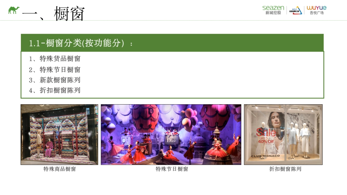 吾悦广场购物中心租户设计(橱窗陈列)指引_第4页