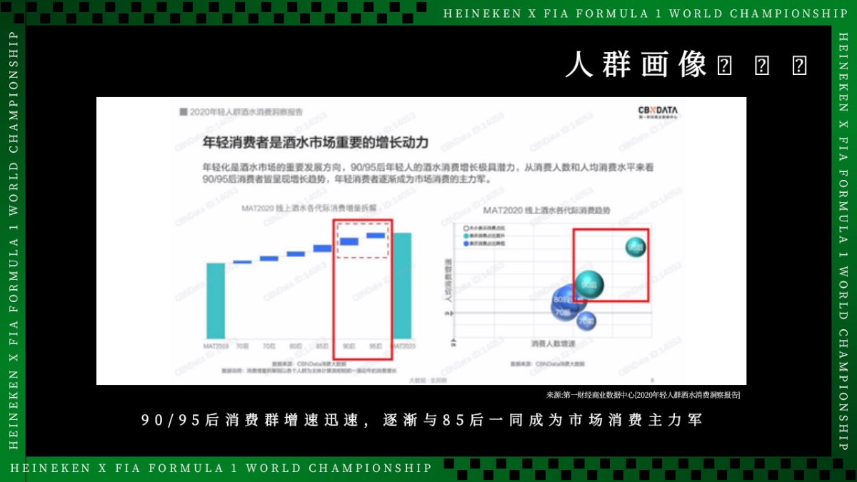 喜力F1赛事方案_第5页