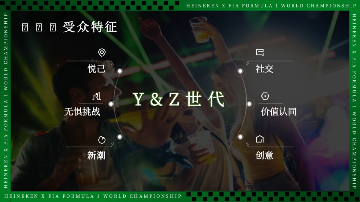 喜力F1赛事方案_第6页