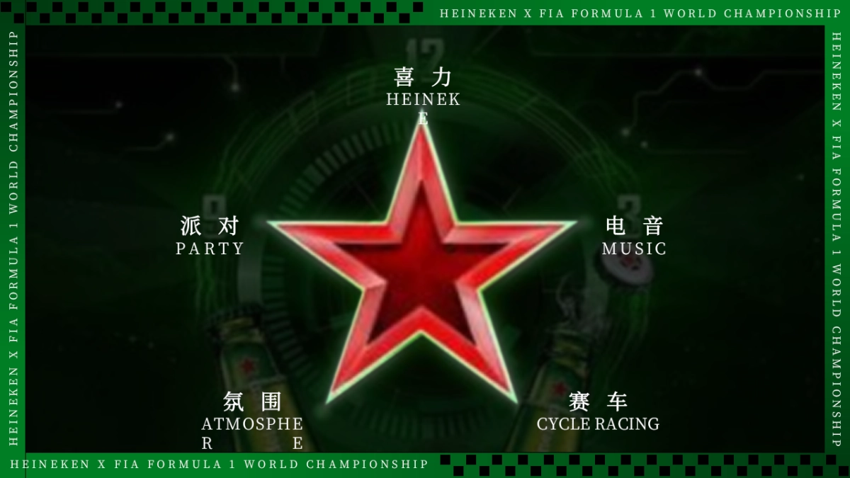 喜力F1赛事方案_第8页