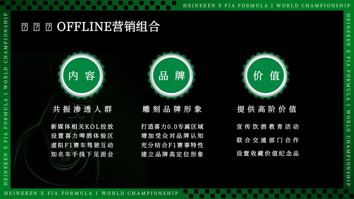 喜力F1赛事方案_第9页