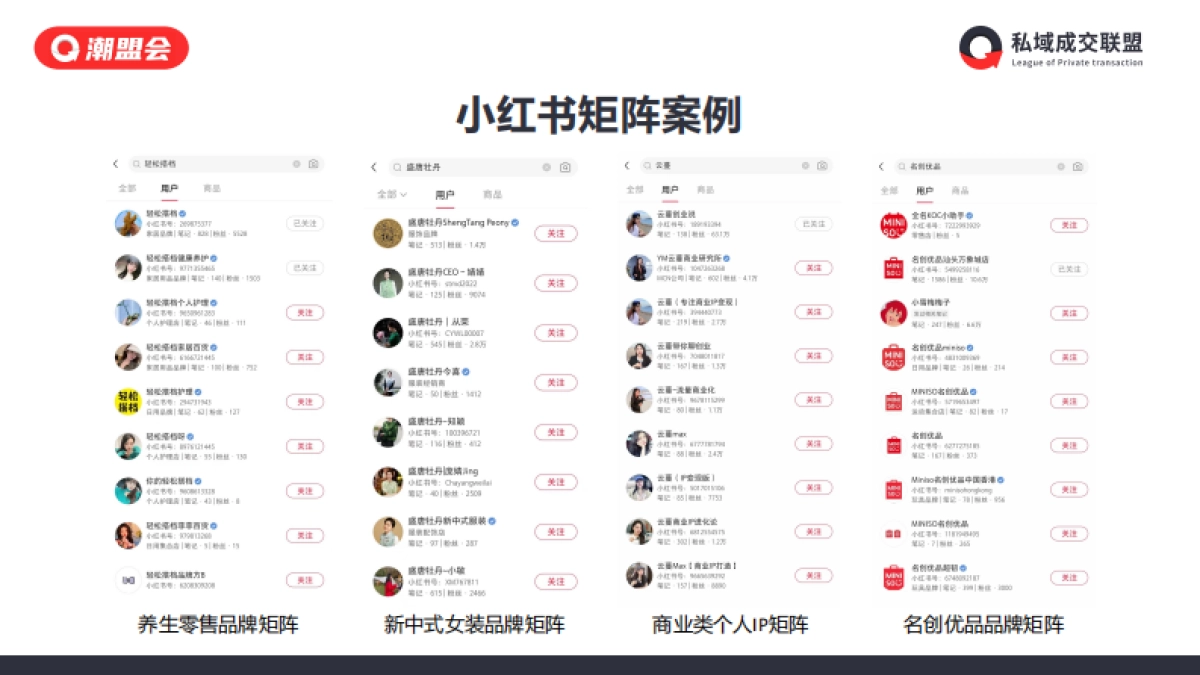 小红书图文矩阵变现项目拆解_第6页