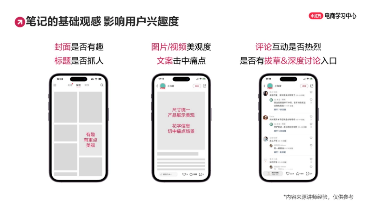 小红书小眼睛太少怎么办？新手必学的笔记创作思路（上）_第4页